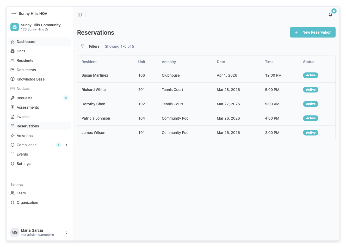 Amenity reservations view