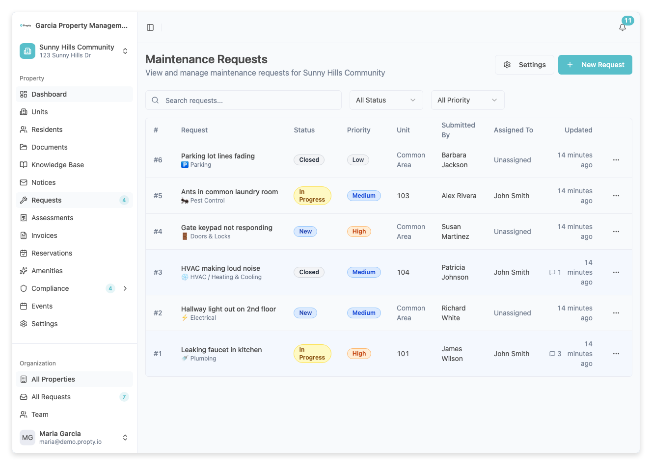 Requests list with filters