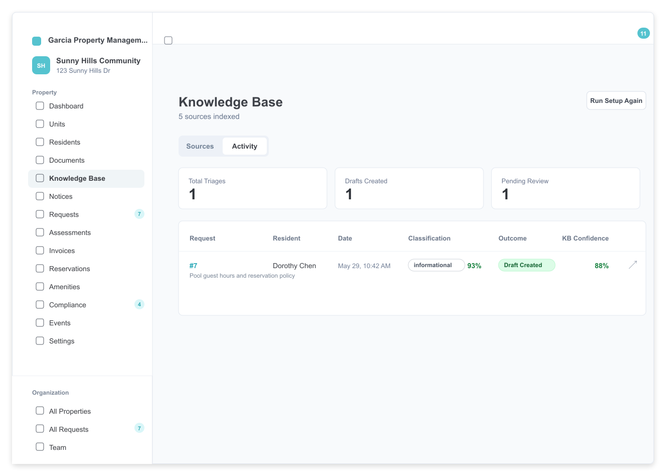 AI triage activity log