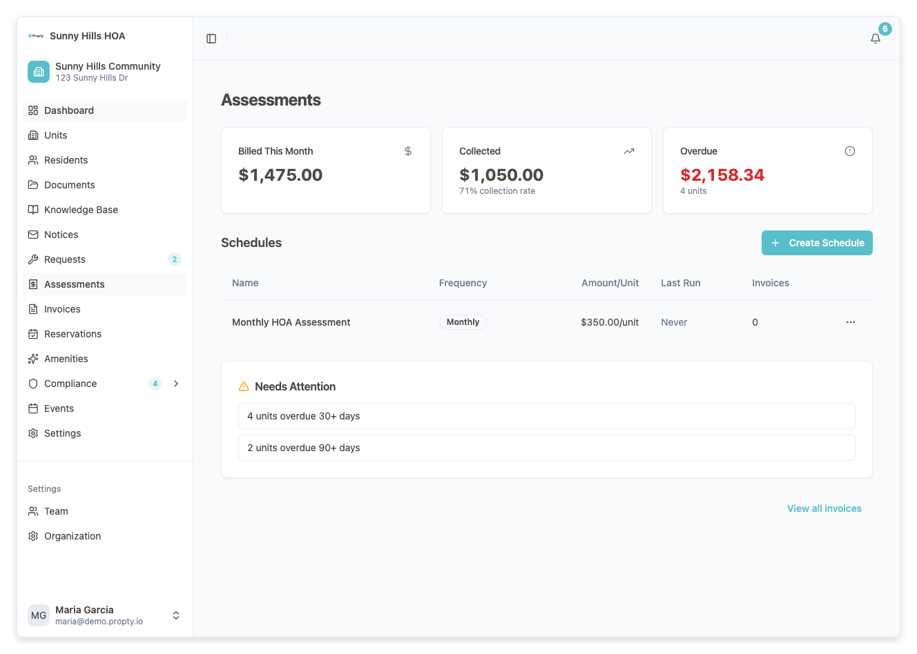 Invoices page with summary cards