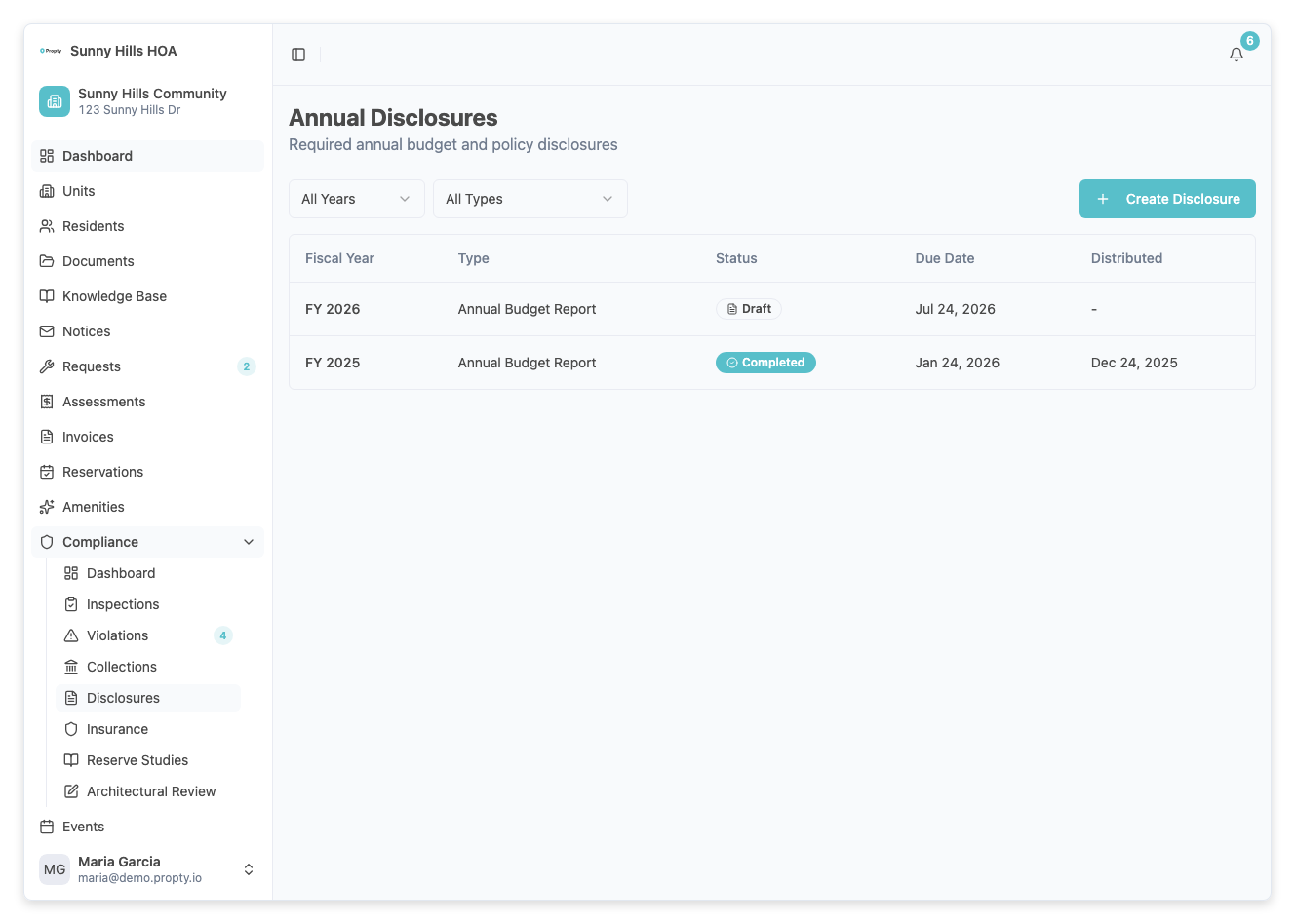 Disclosures list page