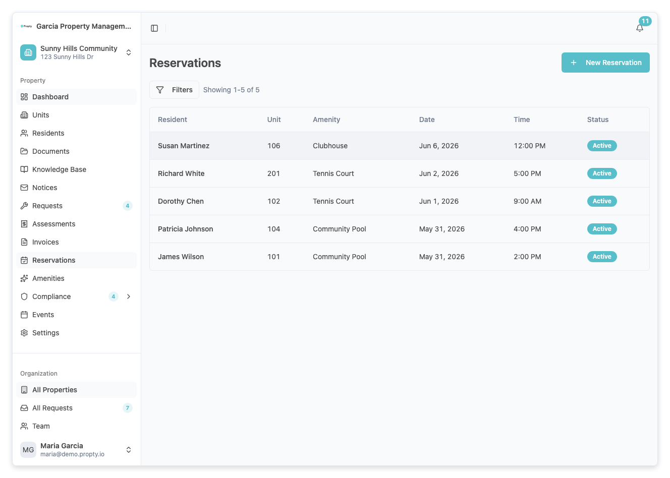 Reservation detail page
