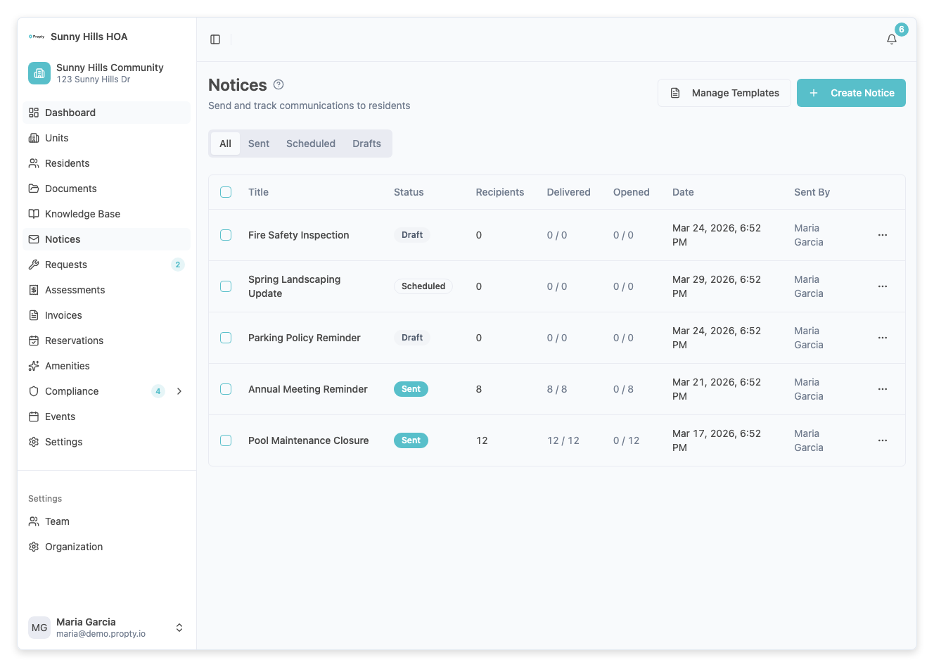 Notice detail with delivery stats