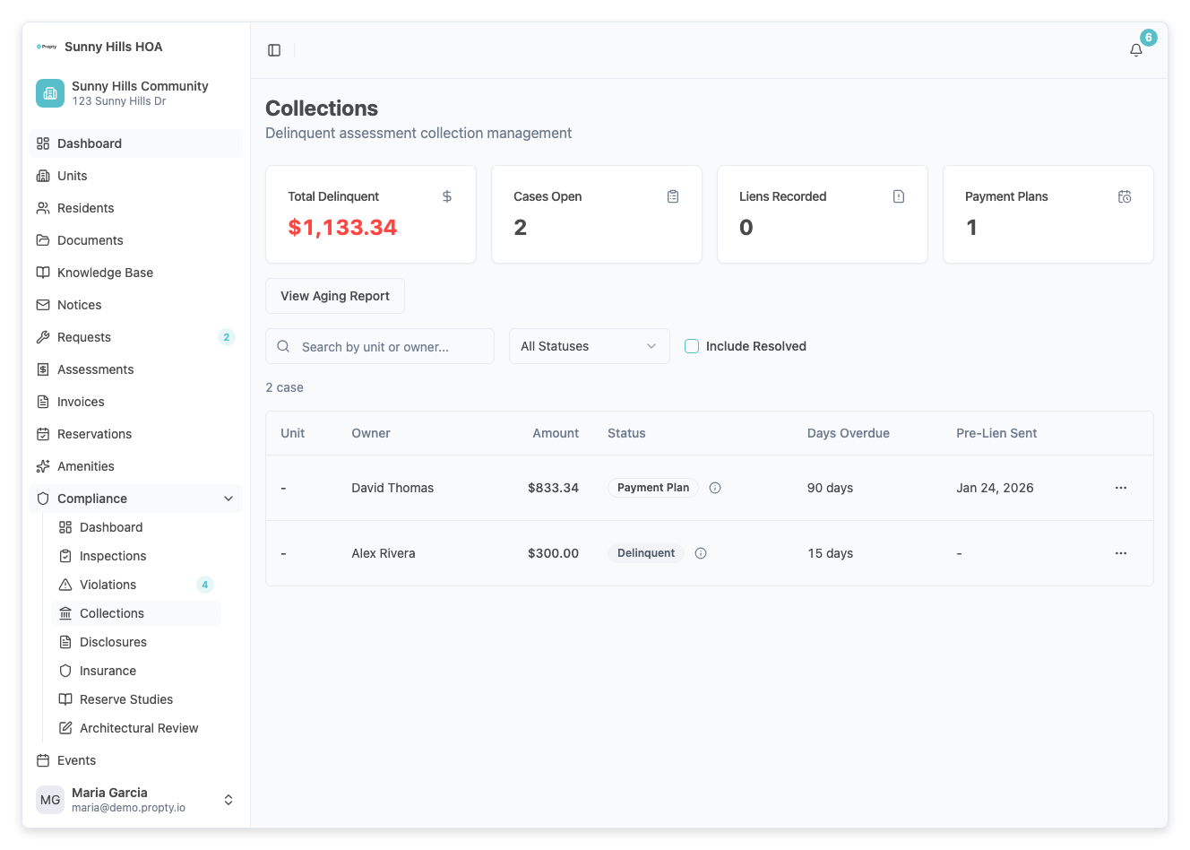 Page de liste des recouvrements